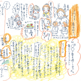 今月の話す人:杏/お題:滞在したい場所は?
