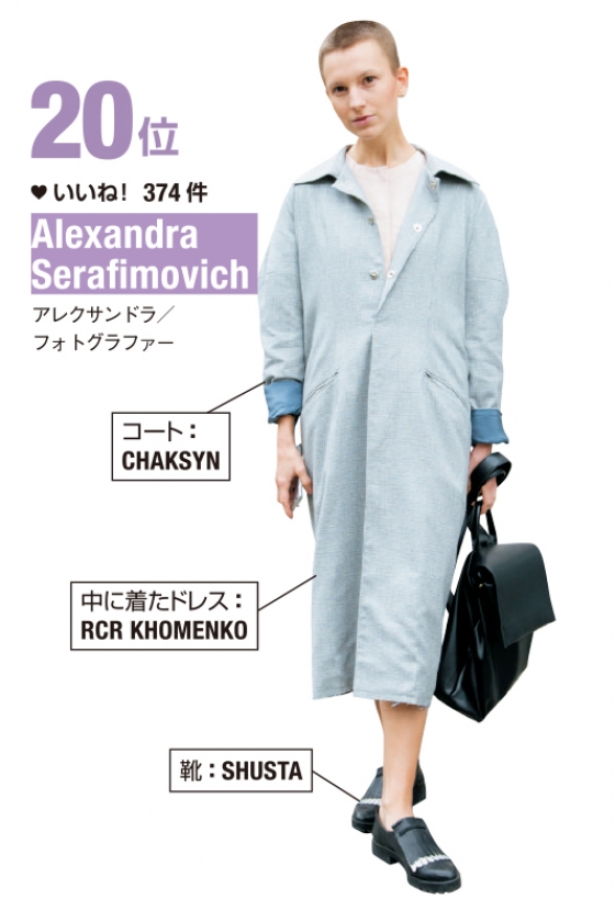 20位：Alexandra Serafimovich（アレクサンドラ／フォトグラファー）
