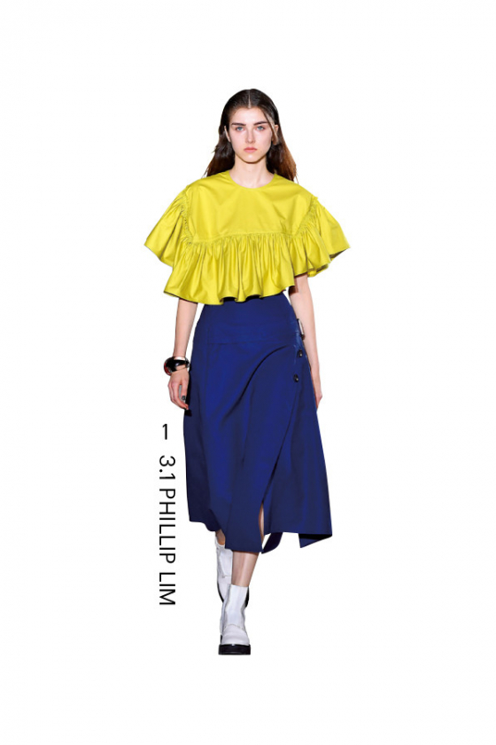 【2018SS コレクションレビュー】ニューヨーク編