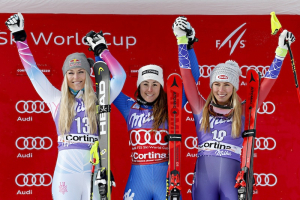 強くて美しい 平昌五輪 米アルペンスキー選手のトレーニング法 Pyeongchang18 オリンピック Beauty ビューティ Spur