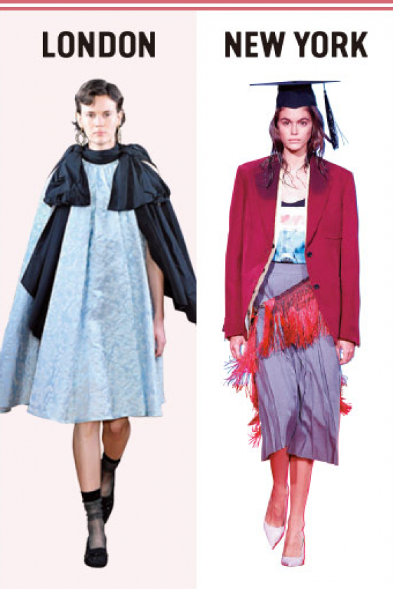 【2019 S/S ワールドコレクションリポート】ワールドコレクション都市別レビュー